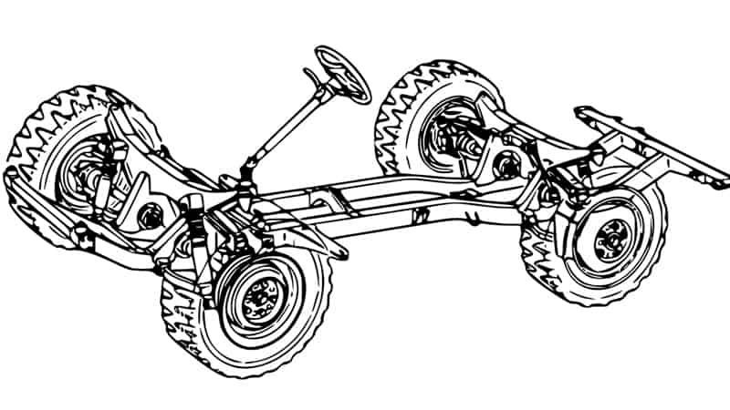 How Much Does a Car Chassis Cost? 